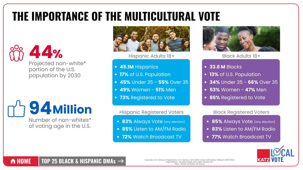 001_MulticulturalHome